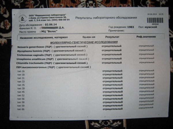 ЗППП.jpg