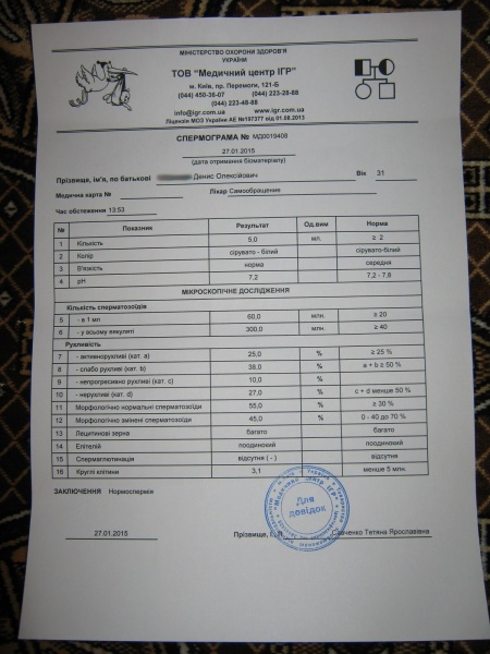 Спермограмма 27.01.2015.jpg
