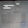 Анализы